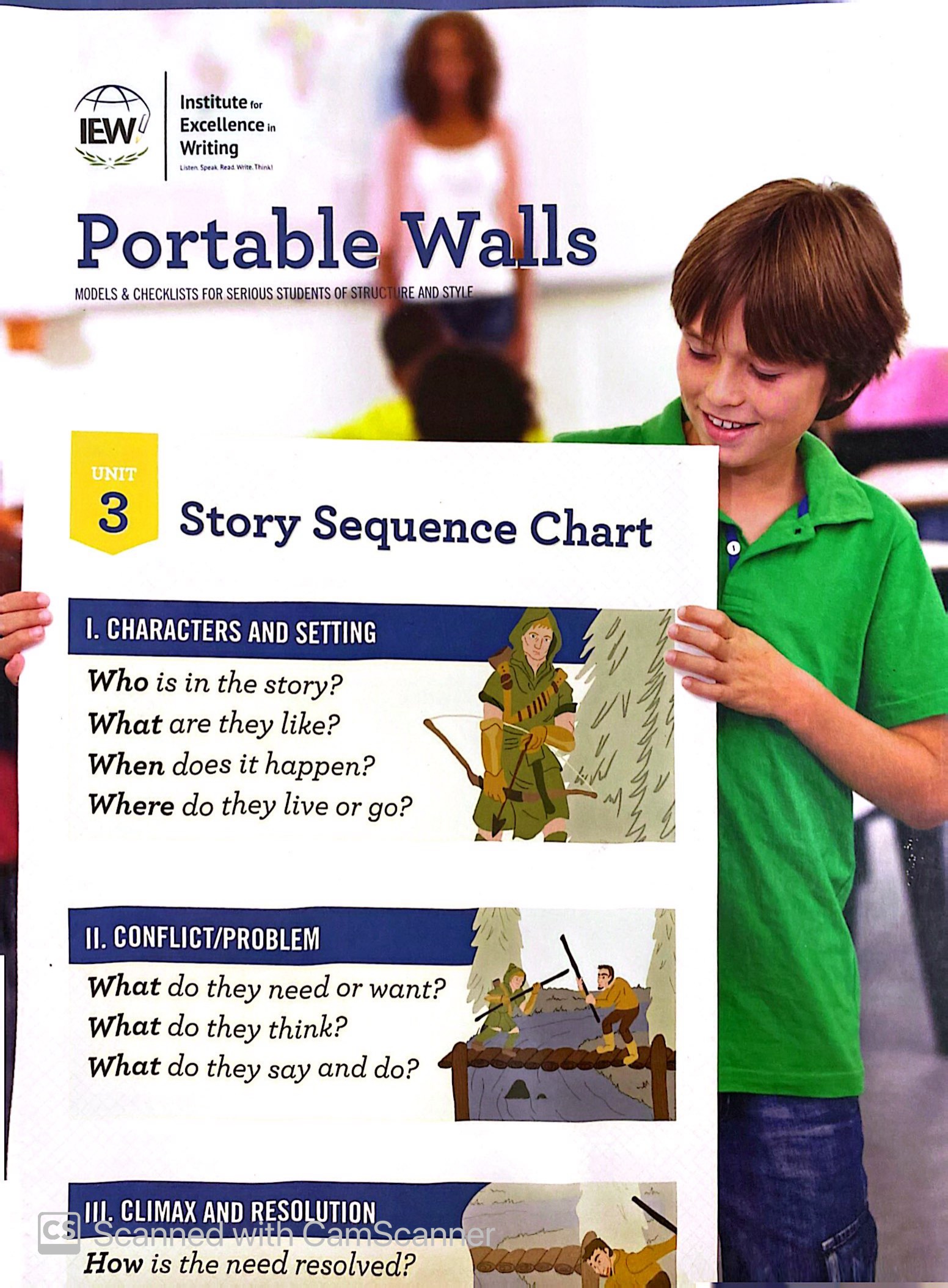 (SALE) CCII Institute for Excellence in Writing Portable Walls for Structure and Style Students (OLD ED.) (Imported Edition CC Resource)