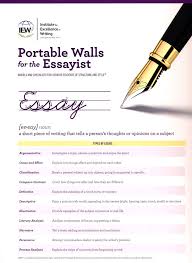 (SALE) CCII IEW Portable Walls for the Essayist (1 pc) (Imported Edition CC Resource)