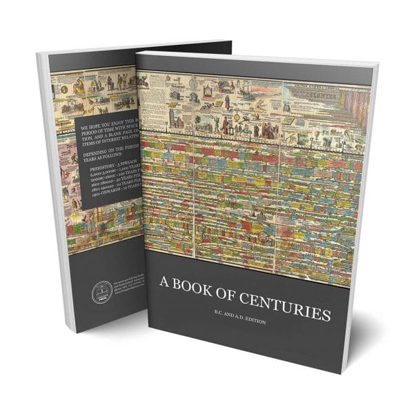 A Book of Centuries (BC/AD)