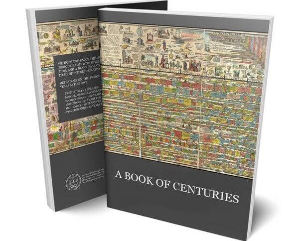 A Book of Centuries (CE/BCE)